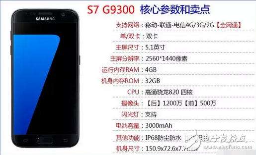 三星Galaxy S7 推送7.0，三千出頭實用黨的選擇！