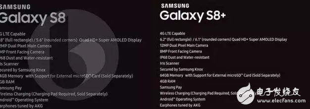華為P10 一買就跌一賣就漲，7臺“安卓機皇”即將上市