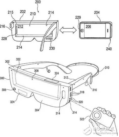 iPhone 8再爆黑科技，將具備3D空間感知能力！