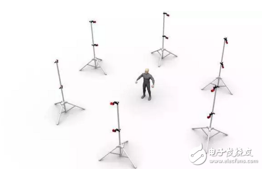 iPhone 8再爆黑科技，將具備3D空間感知能力！