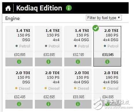 柯迪亞克：最有誠意的德系SUV，品質(zhì)不輸途觀L，17萬還買啥冠道