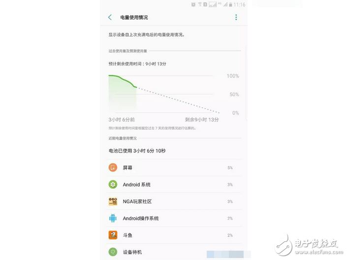 三星S7 Edge升級安卓7.0后耗電太快怎么辦？可雙清解決