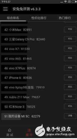 小米5C怎么樣？小米5C澎湃S1芯片評測