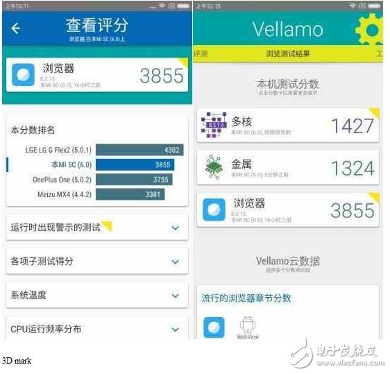 小米5C怎么樣？小米5C澎湃S1芯片評測