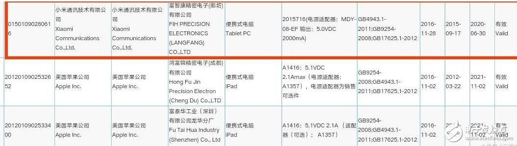 小米平板3：繼續(xù)澎湃芯，可信賴的澎湃芯你還會(huì)執(zhí)著等待嗎？