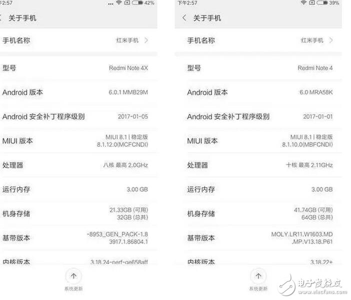 紅米Note4x評測：對比紅米4x，“兩代同堂”顏值性能你更喜歡誰？