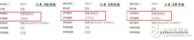 小米5與小米6的最大區(qū)別在哪？看來需要重新認識小米了