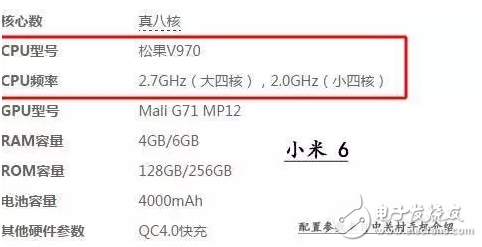 小米5與小米6的最大區(qū)別在哪？看來需要重新認識小米了