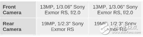 還在期待小米6？來(lái)看看小米5和它有哪些質(zhì)的區(qū)別！