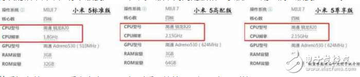 還在期待小米6？來(lái)看看小米5和它有哪些質(zhì)的區(qū)別！