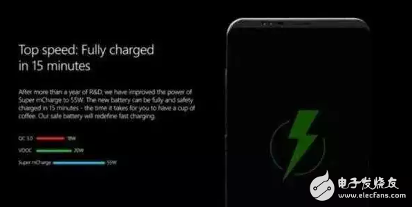 魅族Pro7最新渲染圖：顛覆了以前的設(shè)計(jì)！