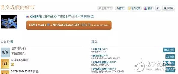 NVIDIA發(fā)布新一代旗艦顯卡GTX 1080 Ti狂暴超頻破紀錄:Titan X刷屏屠版被終結
