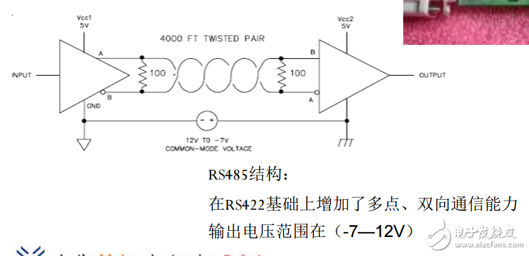 EMC計(jì)算機(jī)系統(tǒng)應(yīng)用