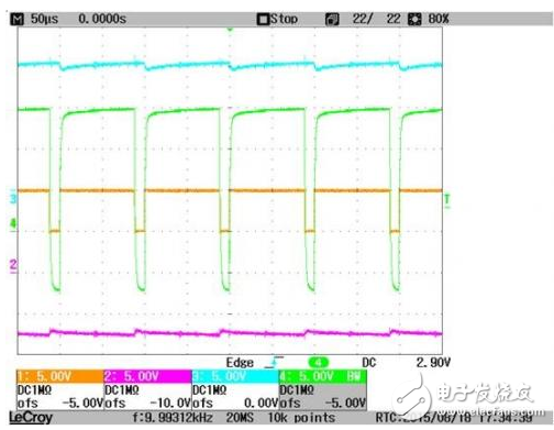 如何用一顆IGBT撬動(dòng)電動(dòng)汽車(chē)逆變器？