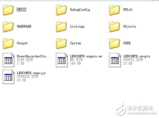 基于stm32心率檢測設(shè)計