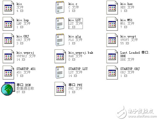 lession51單片機(jī)口串口實(shí)驗(yàn)