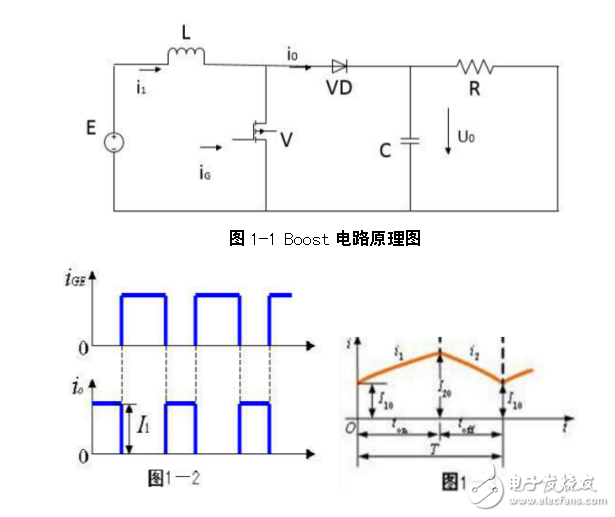 Boost電路控制報(bào)告