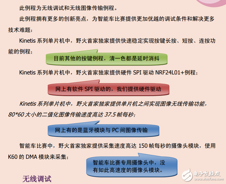 飛思卡爾綜合例程講解