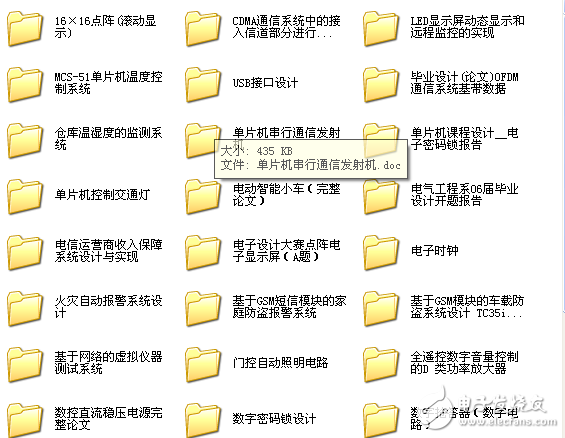 單片機(jī)類的33個(gè)畢業(yè)設(shè)計(jì)
