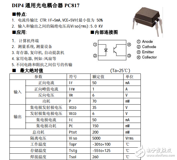 PC817X3NSZW數(shù)據手冊下載