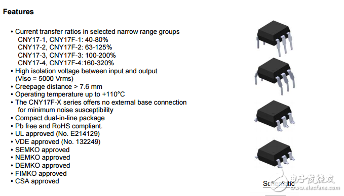 CNY17-4-V數(shù)據(jù)手冊(cè)下載