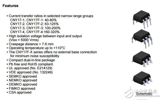 CNY17F-1S1(TB)-V數(shù)據(jù)手冊(cè)下載