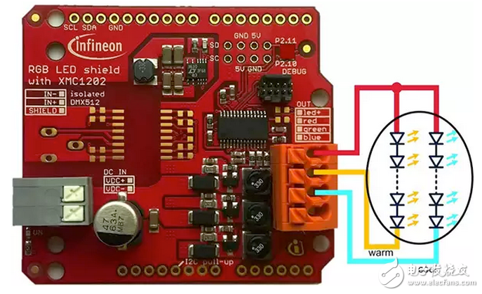 　　控制可調(diào)白光LED為以人為中心的照明  　　由于LED照明系統(tǒng)的成熟，它已不再足以簡單地提供足夠的亮度沒有眩光。隨著研究清楚地表明，環(huán)境光影響人類的生物，注意力轉(zhuǎn)移到控制光源，影響人類的晝夜節(jié)律，視力，甚至生產(chǎn)力。  　　在這個人類為中心的照明（HCl）的核心是可調(diào)白光LED。然而，設(shè)計工程師實施HCl，它是必不可少的，他們開發(fā)的電路，暗淡的LED，檢測和改變歐凱文溫度設(shè)置，并仍然管理提供必要的亮度輸出。  　　本文將介紹鹽酸及其應(yīng)用，并介紹了英飛凌的Arduino兼容xmc1202 RGB LED照明的盾牌。然后，它將討論如何屏蔽可用于評估或制作快速原型燈具可調(diào)白光LED應(yīng)用。  　　8  　　The light effect  　　HCL relies upon tunable， high-power LEDs and microcontrollers to mimic the changes of natural light during the day. In the morning， light has a reddish color temperature of around 3000 K. By noon it might be 6500 K. In humans， this color temperature change affects the production of several hormones， including melatonin， that play a key role in the human sleep cycle. Melatonin concentrations are higher at night and lower during the day.  　　The eyes also gather light information， in particular the amount of ambient blue light. Specifically， the eyes’ intrinsically photosensitive retinal ganglion cells （ipRGCs） are sensitive to a narrow range of blue light at around 480 nm. Studies have shown that light with a high spectral blue component can activate and increase human performance and concentration. If this blue component in light decreases， the body relaxes and changes over to a calmer， albeit less productive mode.