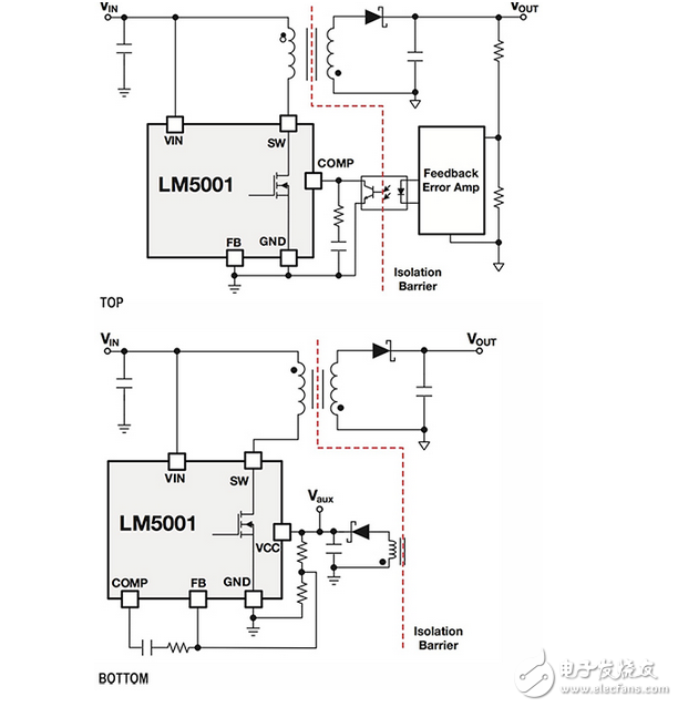 使用集成隔離反激式轉(zhuǎn)換器降低設(shè)計復(fù)雜度