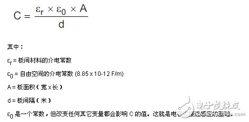 禁止接觸！ 在物聯(lián)網(wǎng)、工業(yè)和汽車應(yīng)用中實(shí)現(xiàn)電容式接近感應(yīng)設(shè)計(jì) 