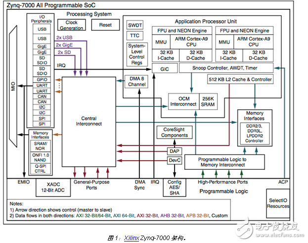 機(jī)器人正離開創(chuàng)客工作臺進(jìn)入行業(yè)主流