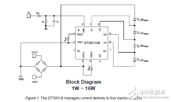 AC LED輕引擎的設(shè)計(jì)更薄的設(shè)計(jì)和更長(zhǎng)的壽命