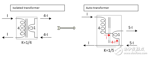 非隔離總線轉(zhuǎn)換器降低成本，提高性能，靈活性