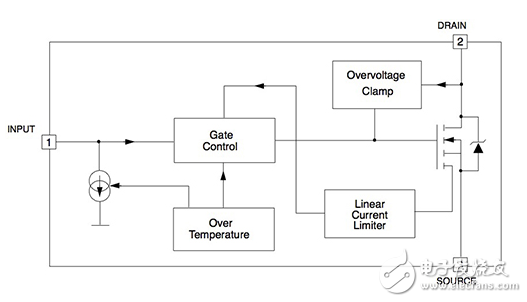 能量收集設(shè)計中的電源選擇