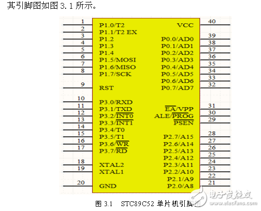 基于單片機(jī)超聲波測距系統(tǒng) 