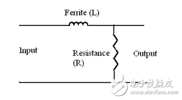 PI，T濾波器匹配射頻阻抗