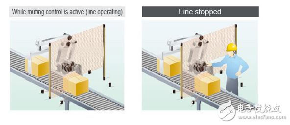 做好機械安全照明工作