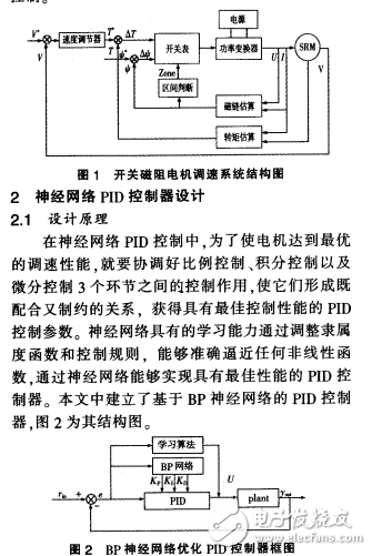 基于神經網絡PID控制器的礦井輸送機控制系統(tǒng)