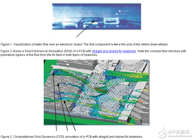 電子系統(tǒng)中的空氣流量測量