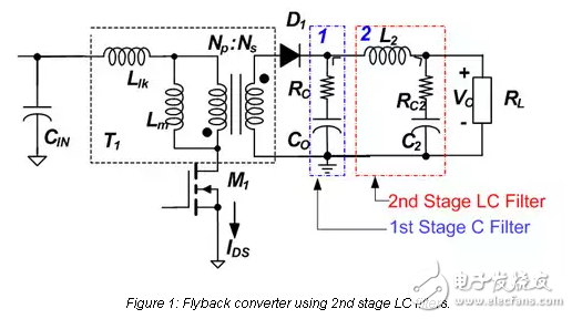 采用第二級LC濾波器的反激變換器PWM開關(guān)建模