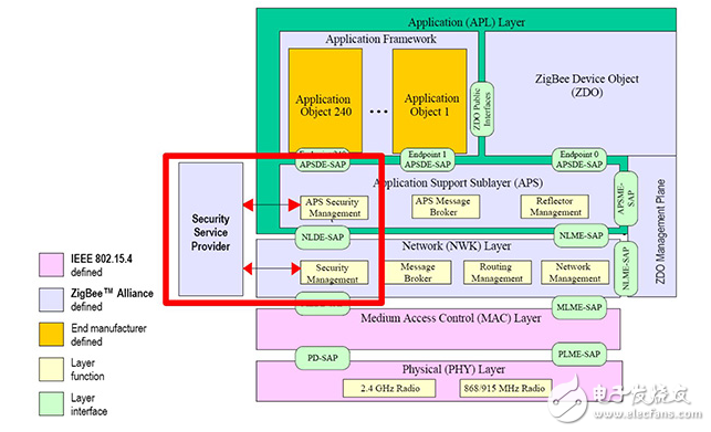 固定無線通信系統(tǒng)