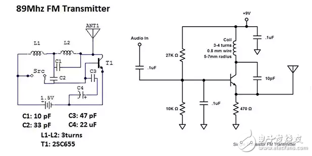 小Low成本，低功耗的一次性收音機(jī)2部分：FM、FSK、PSK