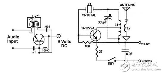 小Low成本，低功耗的一次性收音機1部分：發(fā)射機