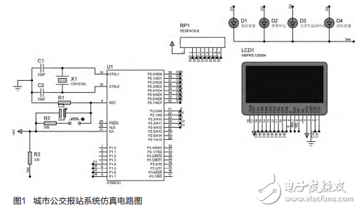 基于Proteus的城市公交報站系統(tǒng)設(shè)計與仿真