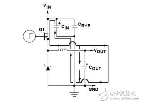 電容器的選擇是良好的電壓調節(jié)器設計的關鍵