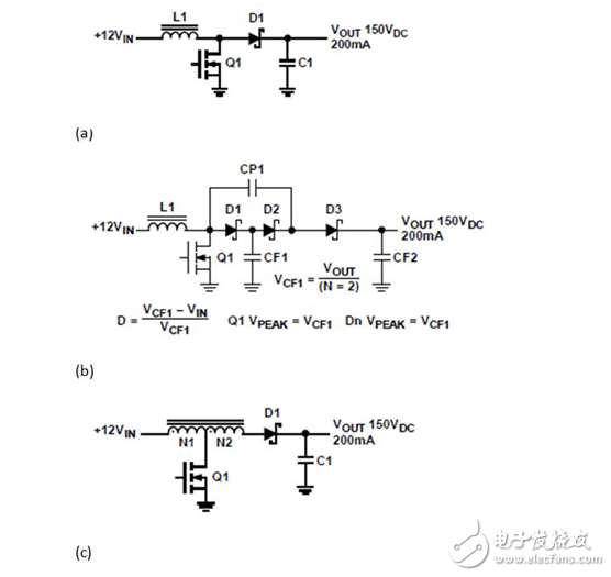 可以實現(xiàn)高升壓比的 DC/DC 轉(zhuǎn)換器拓撲結(jié)構(gòu)和技術(shù)