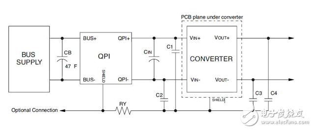 有源濾波器控制EMI，節(jié)省PCB空間，增強(qiáng)氣流。