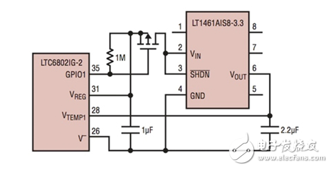 串聯(lián)電壓基準(zhǔn)在功率受限的能量收集設(shè)計(jì)中提高精度