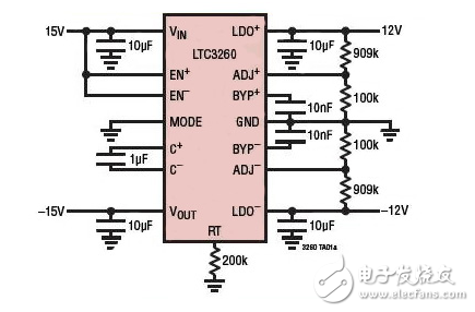 電荷泵解決更高的電壓應(yīng)用