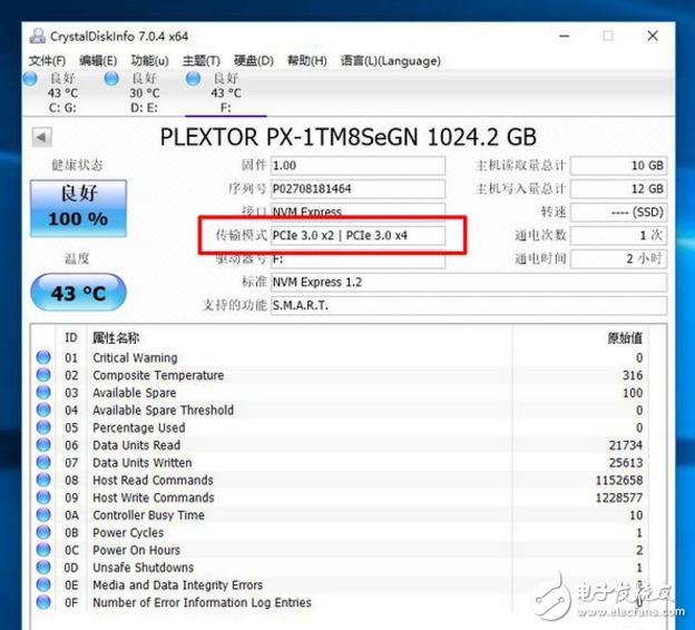 499元的速龍X4 950體驗：結(jié)果有些意外