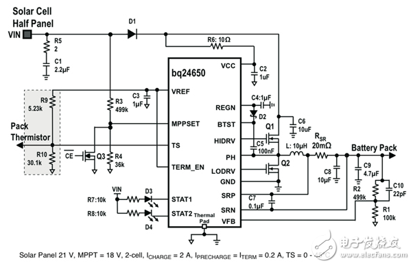 光伏系統(tǒng)中電池最大壽命的充電控制器設(shè)計